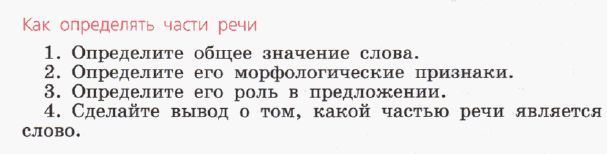 Составьте план сообщения об имени существительном как части речи приведите свои примеры