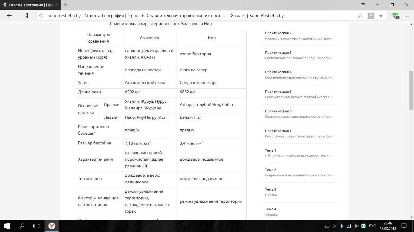 Практическая работа по географии сравнительная. Сравнительная характеристика рек Амазонка и Нил. Сравнительная характеристика реки Нил. Характеристика реки Амазонка по плану. Сравнительная характеристика Нила и амазонки.