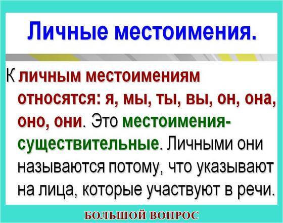 Местоимение 3 кл презентация