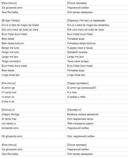 Kiss me текст перевод. Балан текст песни. Слова песни Людмила Балан. Allegretto перевод. Дан Балан текст песни.