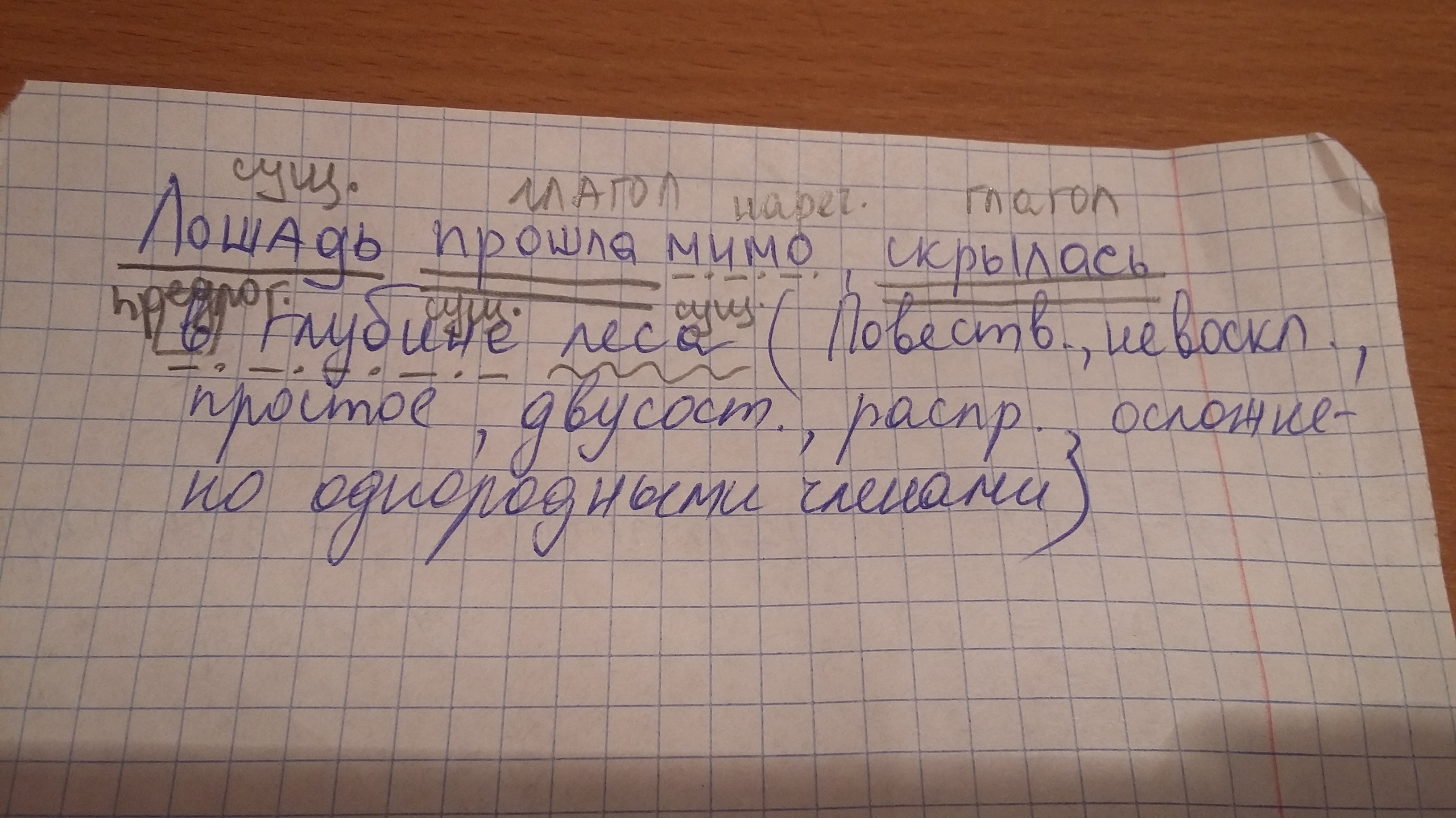 Синтаксический разбор вышел звездной ночью гулять ослик