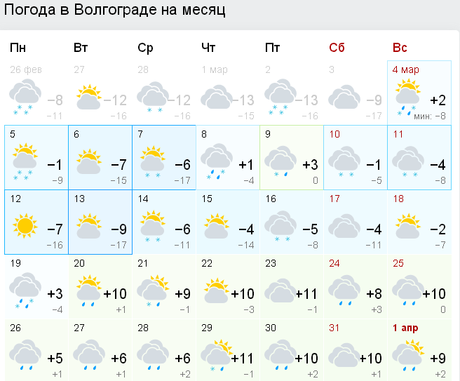 Погода в волгограде на месяц 2024 года. Погода в Волгограде. Волгоградский погода. Погода в Волгограде сегодня. Какая погода в Волгограде.
