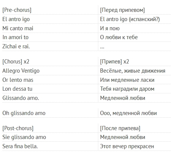 Перевести песню на русский. Переводчик песен. Перевод песни на русский язык. Балан текст песни.