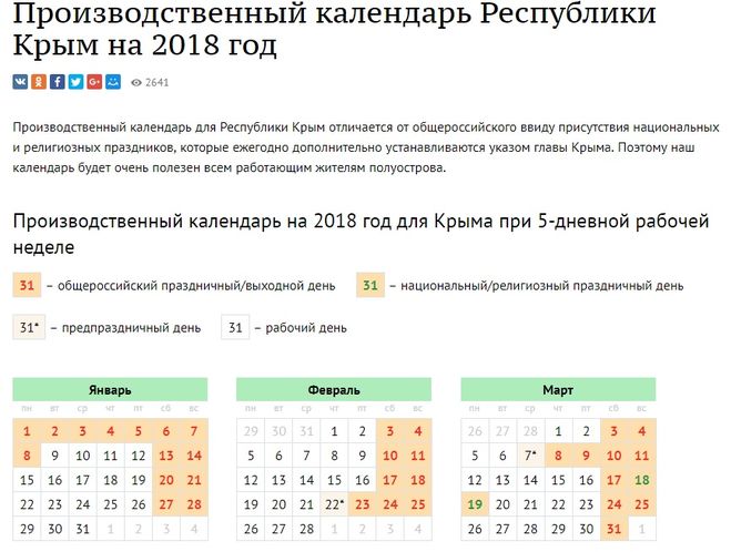 На пятый рабочий день. Календарь рабочих дней Крым. Производственный календарь 2021 Крым. Выходные дни в Крыму. Календарь выходных дней в Крыму.