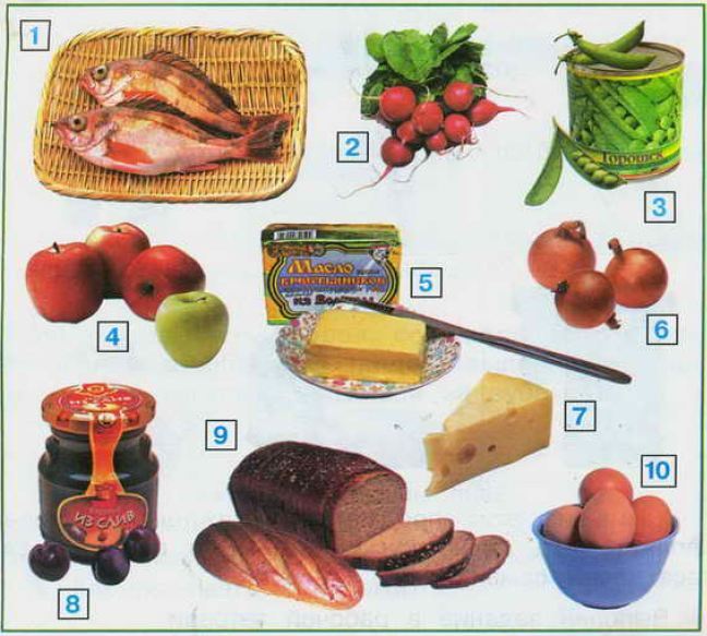 Как называется способ изображения продуктов питания. Еда растительного и животного происхождения. Продукты растительного происхождения. Продукты питания растительные и животные. Продукты питания растительного и животного происхождения.