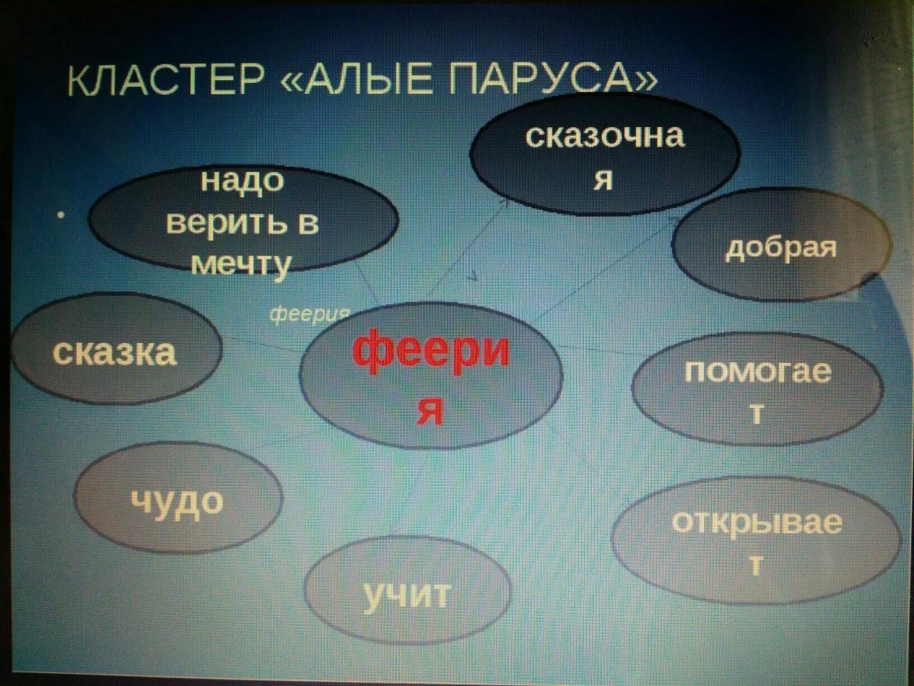 Кластер 1. Кластер Алые паруса. Кластер по алым парусам. Кластер грей Алые паруса. Кластер Ассоль.