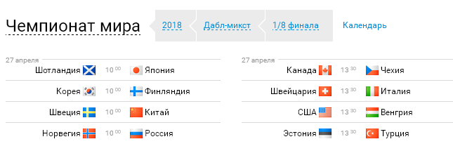 Спортбокс результаты матчей