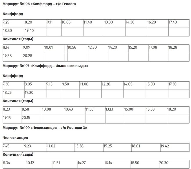 Расписание 196 автобуса колпино