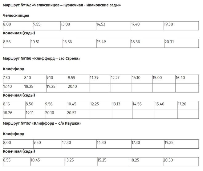 Маршрут автобуса 187 на карте Оренбурга