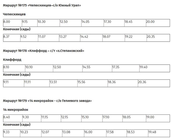 Номера маршрутов автобусов оренбург
