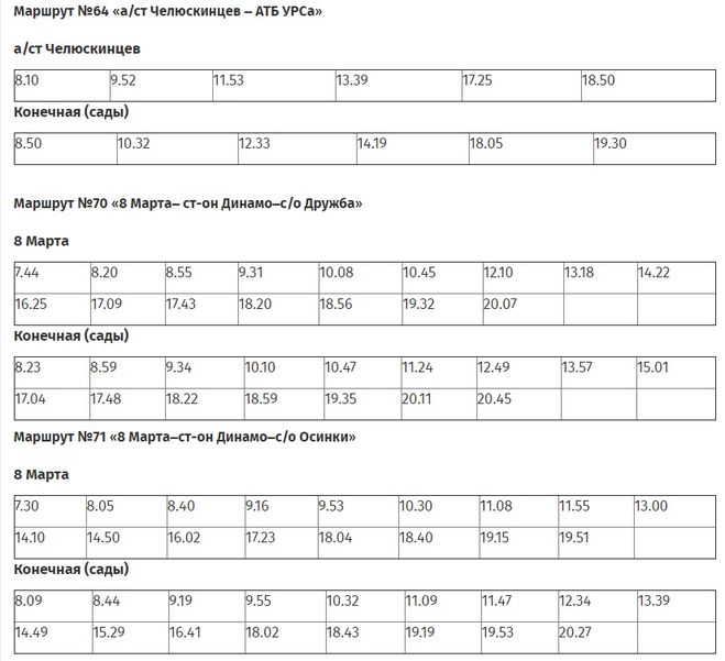24 маршрут оренбург. Расписание дачных автобусов Оренбург 2020. Расписание 192 автобуса Оренбург.