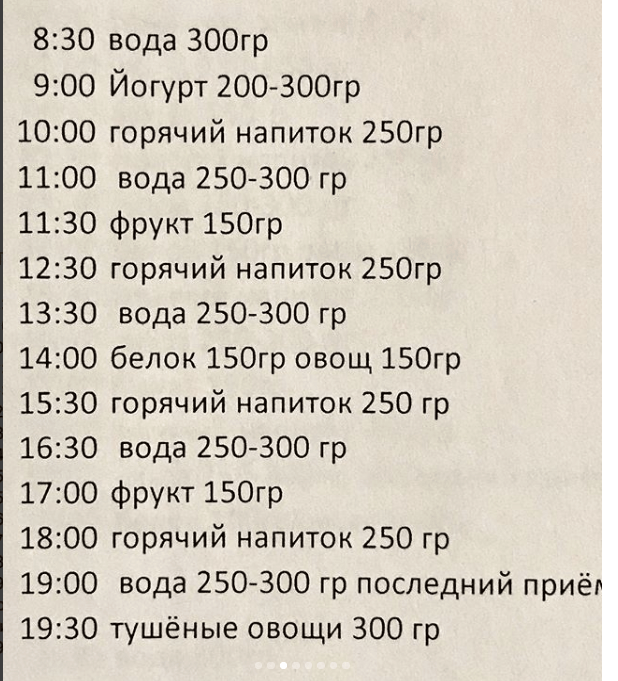 Метод гостевой. Методика Ольги гостевой похудения. Методика Ольги гостевой похудения меню. Диета Ольги гостевой. Меню похудения Ольги гостевой.