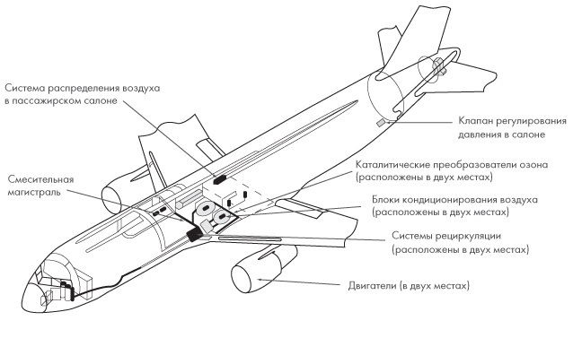 Скв 1 схема